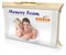 Упаковка ортопедической подушки Memory Foam Ribbed L Упаковка ортопедической подушки Memory Foam Ribbed L