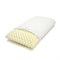 Подушка с памятью формы и массажным эффектом Memory Foam Erizo Erizo Подушка с памятью формы и массажным эффектом Memory Foam Erizo Erizo